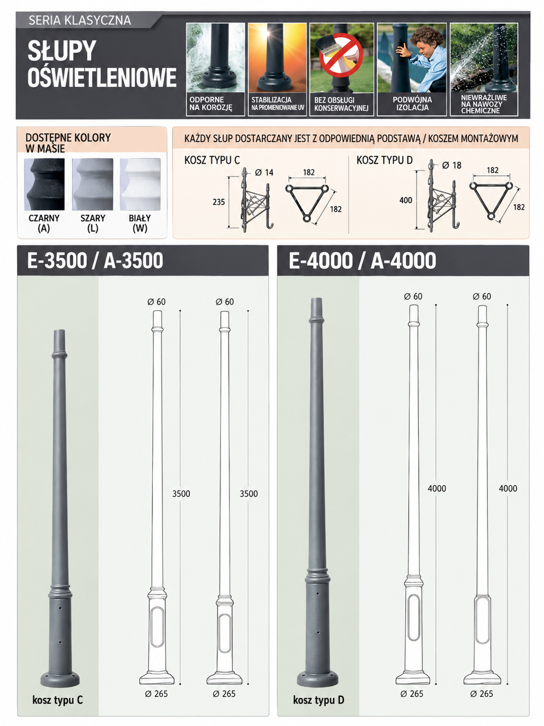 Modele słupów E-3500, A-3500, E-4000 i A-4000